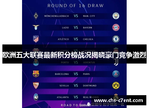 欧洲五大联赛最新积分榜战况揭晓豪门竞争激烈