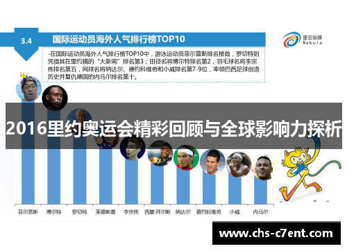 2016里约奥运会精彩回顾与全球影响力探析 2016里约奥运会精彩回顾与全球影响力探析
