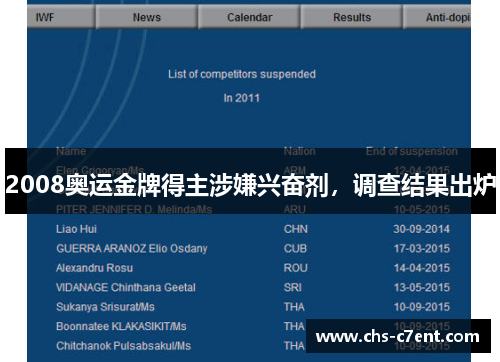 2008奥运金牌得主涉嫌兴奋剂，调查结果出炉